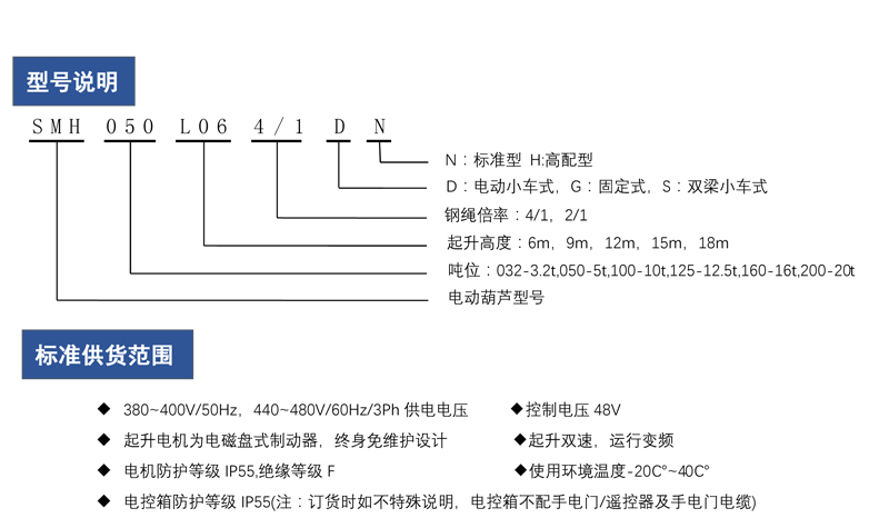 三馬歐式葫蘆技術參數